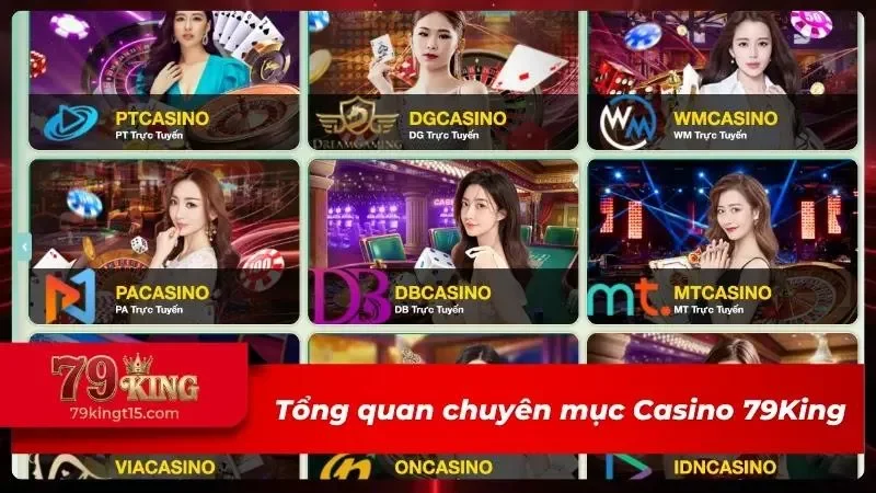 Sơ lược về casino hot hit