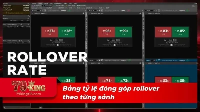 Người chơi đối chiếu tỷ lệ trước khi xây dựng kế hoạch săn thưởng