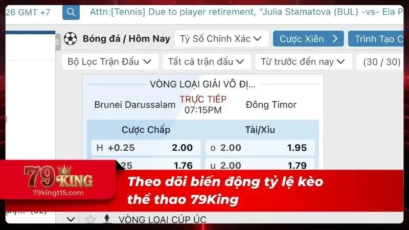 Cập nhật biến độ kèo thể thao liên tục